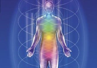 Experiencing the Elemental Energy Vortices through your Chakras